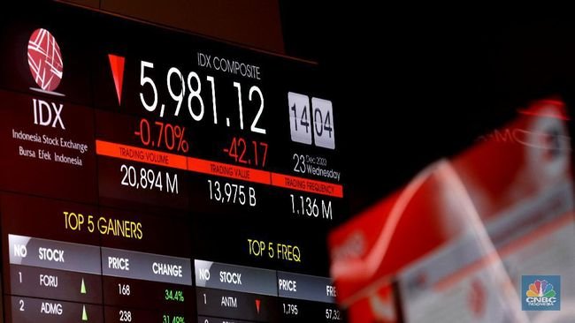 Bursa Efek Indonesia: IHSG Turun 0,37%, LQ45 Melemah di Pembukaan Jumat
