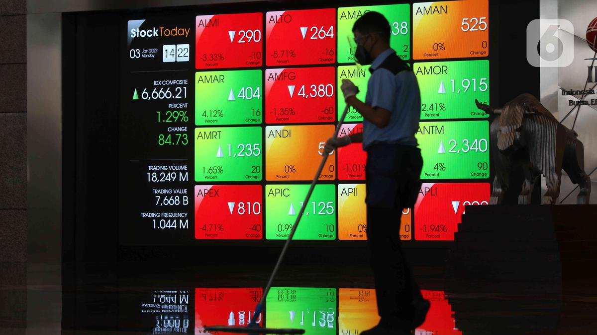 IHSG Senin Pagi Menguat 19,70 Poin ke 8.629,25, LQ45 Naik Tipis