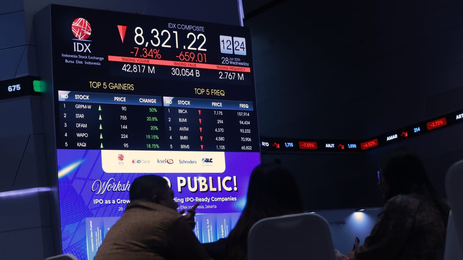 IHSG Dibuka Melemah 43,39 Poin Rabu Pagi