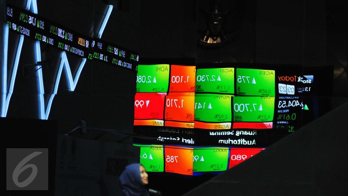 IHSG Naik Hampir 1 Persen, LQ45 Ikut Menguat
