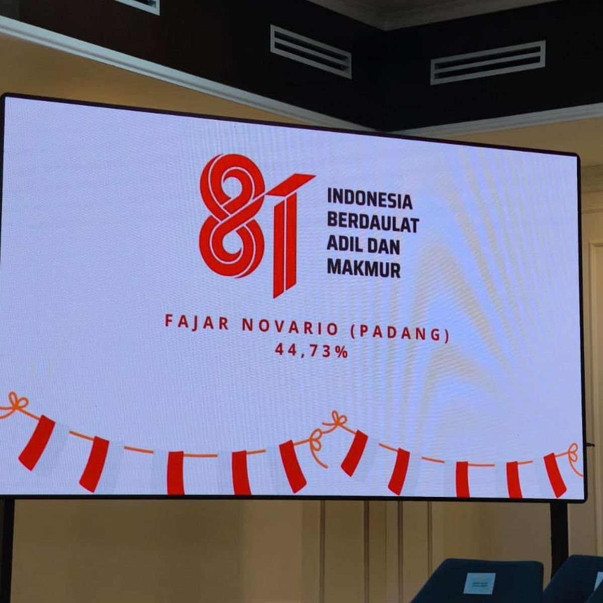 Pemenang logo HUT Ke-81 RI buktikan talenta daerah mampu bersaing di tingkat nasional