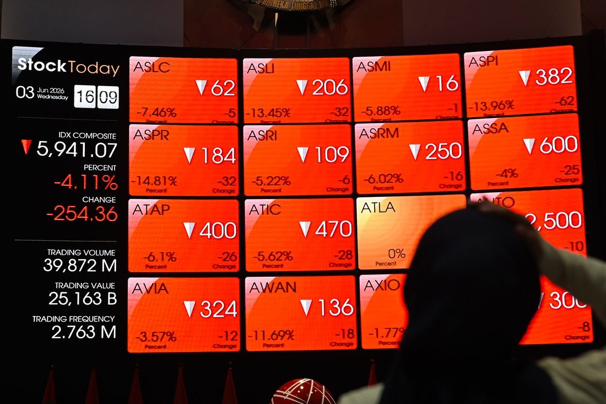 Perdagangan Saham Hari Ini: IHSG Turun Tipis 0,08 Persen di Pembukaan