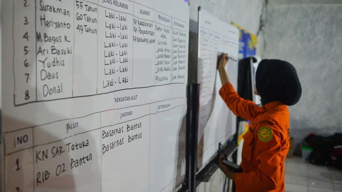 Daftar 5 Jurnalis Hilang Kontak Saat Liput Gunung Anak Krakatau