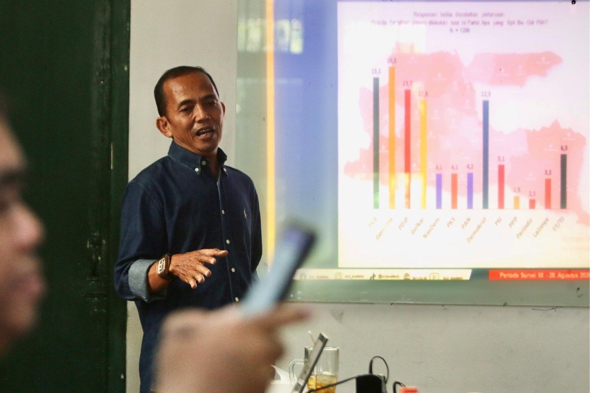 Elektabilitas Parpol di Jatim: Gerindra Memimpin, Demokrat Menguat